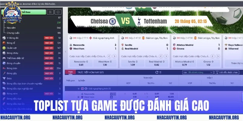Toplist tựa game được đánh giá cao
